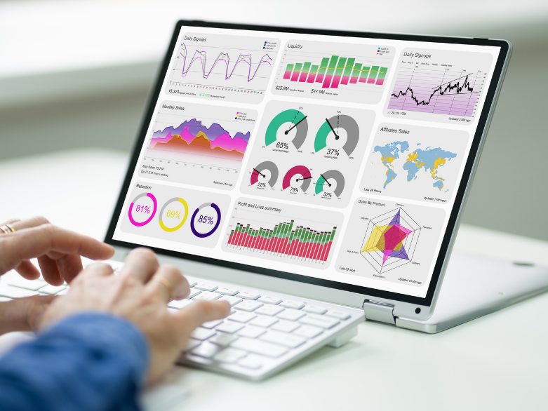 KPIs Dashboard for growth